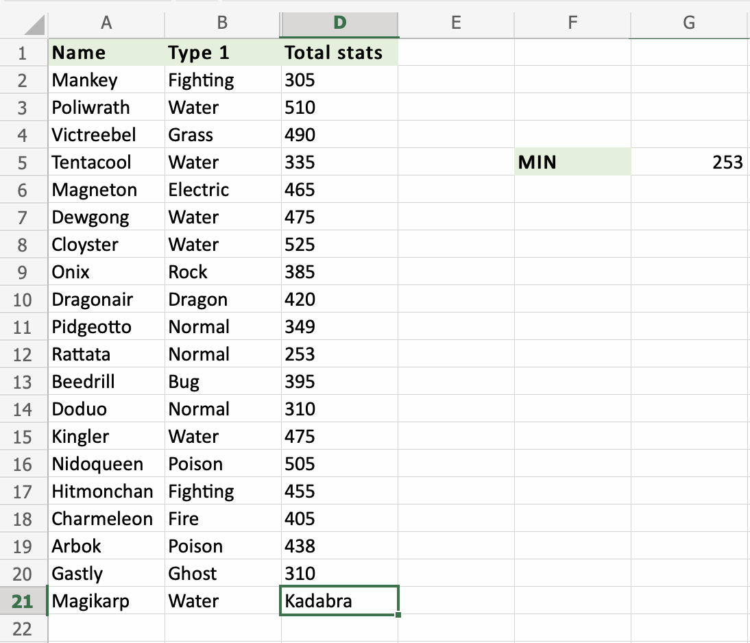 Excel MIN 函数